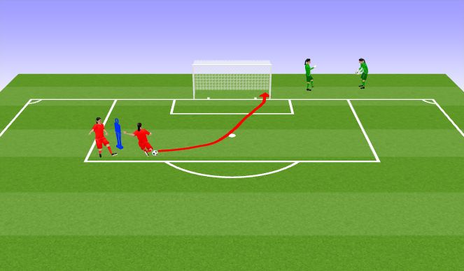 Football/Soccer Session Plan Drill (Colour): Inside Shot