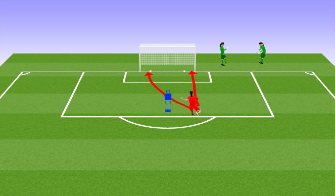 Football/Soccer Session Plan Drill (Colour): Central Shot