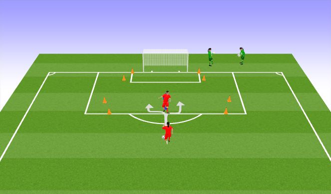 Football/Soccer Session Plan Drill (Colour): Central Player