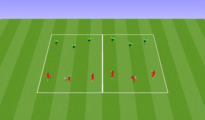 Football/Soccer Session Plan Drill (Colour): 3v3 Defending