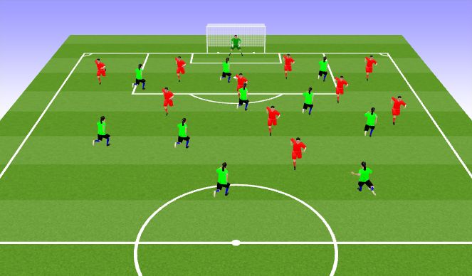 Football/Soccer Session Plan Drill (Colour): Defence v Attack