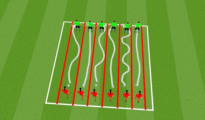 Football/Soccer Session Plan Drill (Colour): 1v1 Attacking