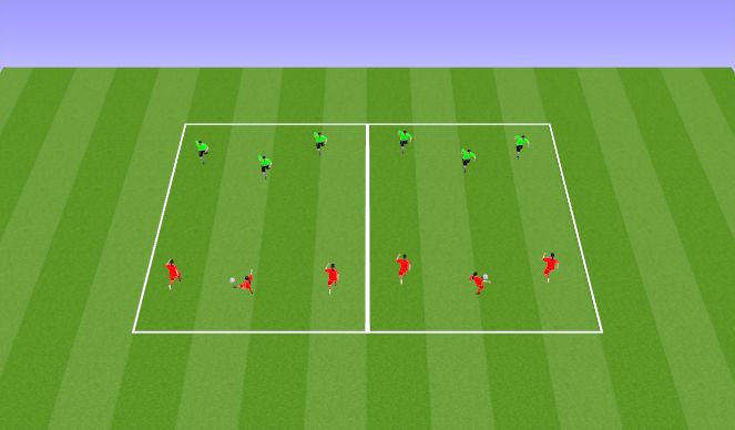 Football/Soccer Session Plan Drill (Colour): 3v3 Attacking