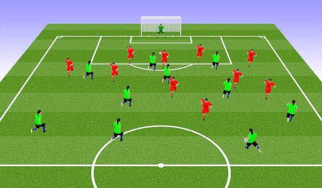 Football/Soccer Session Plan Drill (Colour): Attack v Defence