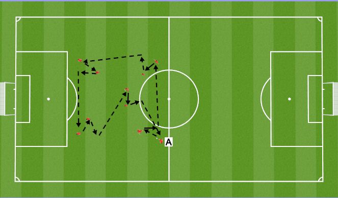 Football/Soccer Session Plan Drill (Colour): Setting Pass