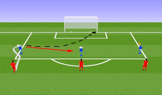 Football/Soccer Session Plan Drill (Colour): Left Shot