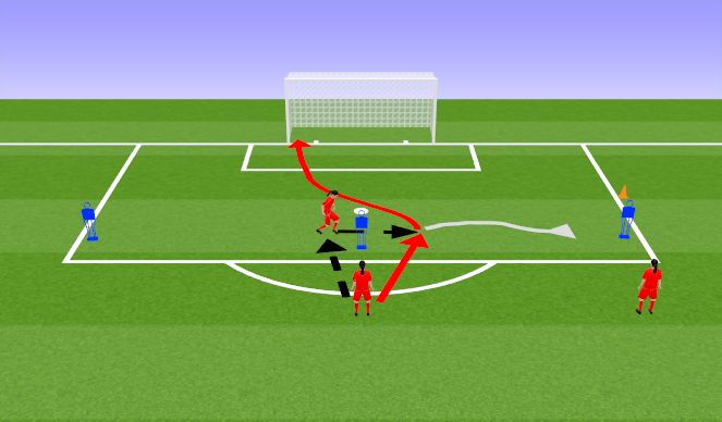 Football/Soccer Session Plan Drill (Colour): Central shot