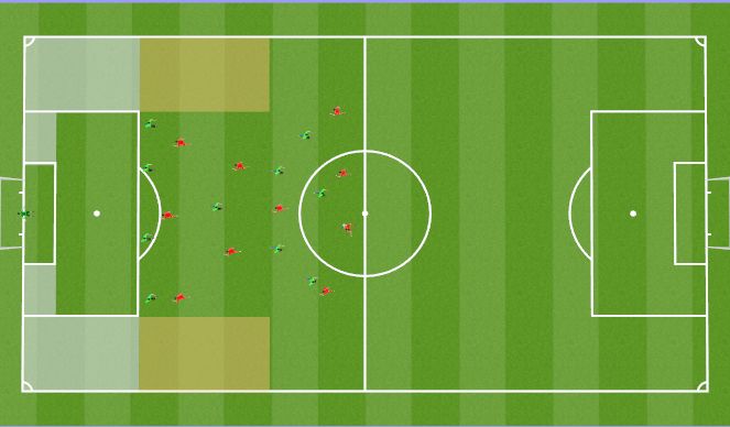 Football/Soccer Session Plan Drill (Colour): Wide Play