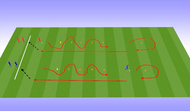 Football/Soccer Session Plan Drill (Colour): Dribble Relay