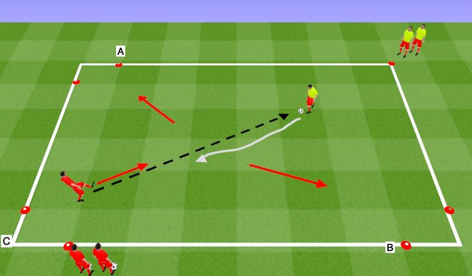 Football/Soccer Session Plan Drill (Colour): 1v1