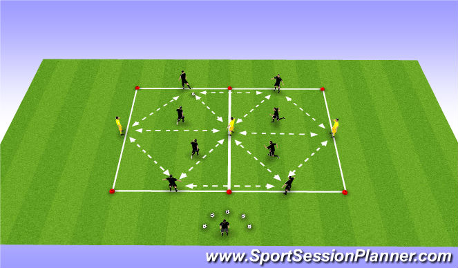 Football/Soccer Session Plan Drill (Colour): 4 v 4 (+ 3 Neutrals)