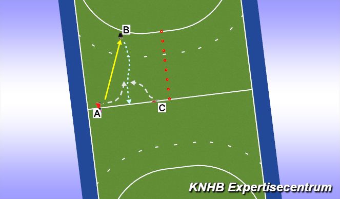 Hockey Session Plan Drill (Colour): 1 vs 2