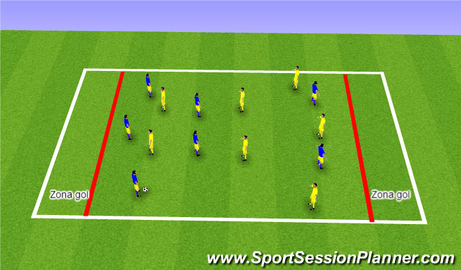 Football/Soccer Session Plan Drill (Colour): Posesion con finalizacion en espacio.