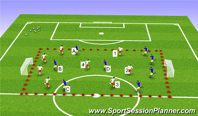 Football/Soccer Session Plan Drill (Colour): Posesión y finalizacion.