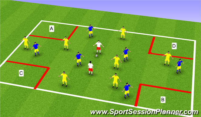 Football/Soccer Session Plan Drill (Colour): Posesion.
