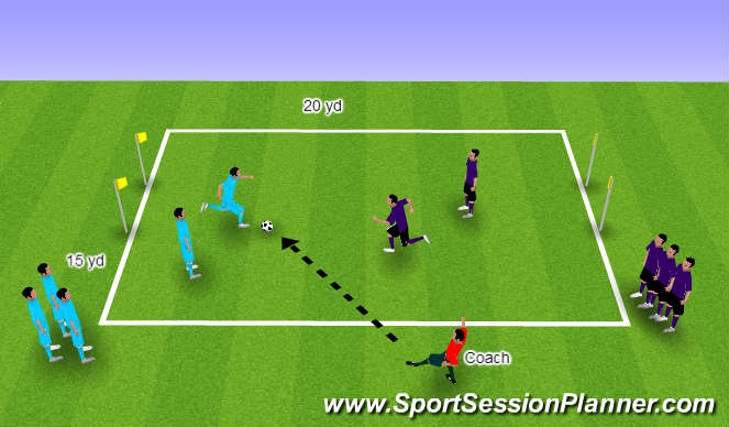 Football/Soccer Session Plan Drill (Colour): 2 vs. 2