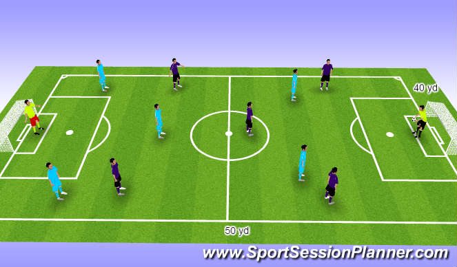 Football/Soccer Session Plan Drill (Colour): 6 vs. 6 Match