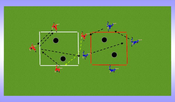 Football/Soccer Session Plan Drill (Colour): Rondo Warmup