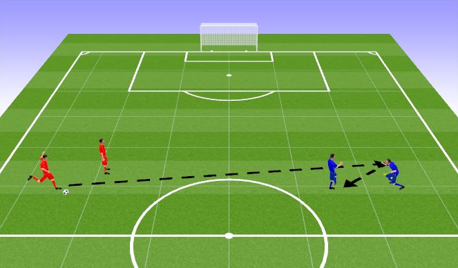 Football/Soccer Session Plan Drill (Colour): Passing Exercise