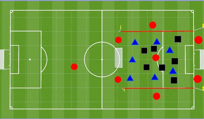 Football/Soccer Session Plan Drill (Colour): 7v7 w Bumpers