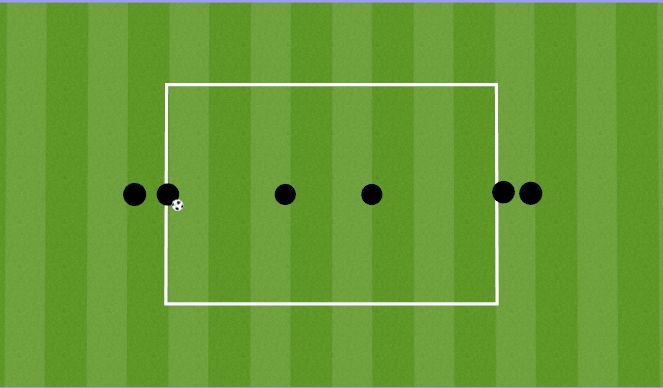 Football/Soccer Session Plan Drill (Colour): Animation 2