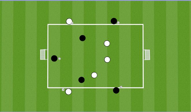 Football/Soccer Session Plan Drill (Colour): Animation 3