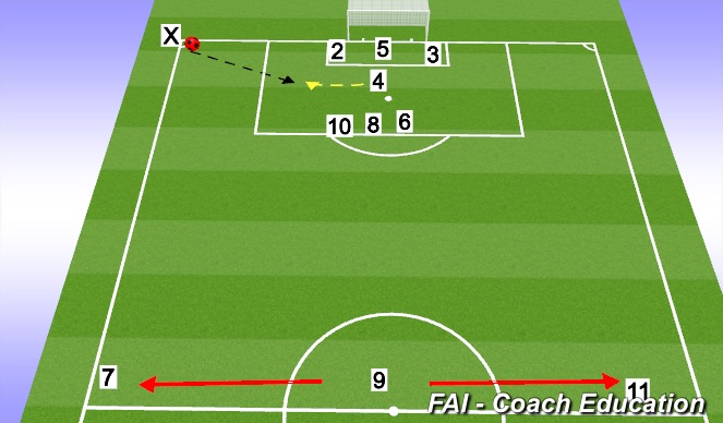 Football/Soccer Session Plan Drill (Colour): Screen 1