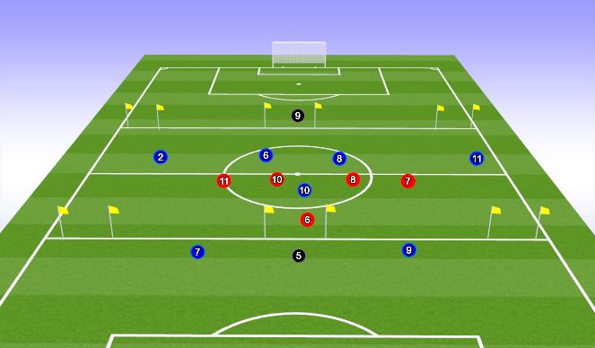 Football/Soccer Session Plan Drill (Colour): Screen 1