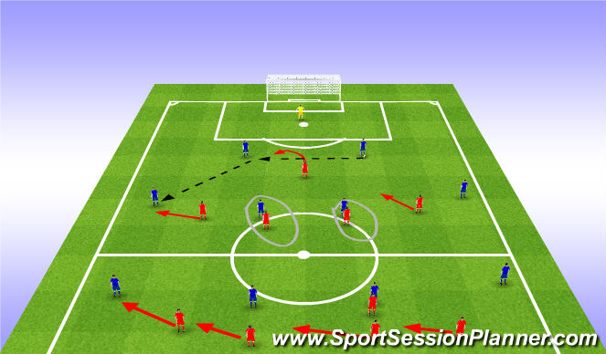 Football/Soccer Session Plan Drill (Colour): Pressing. Pressing