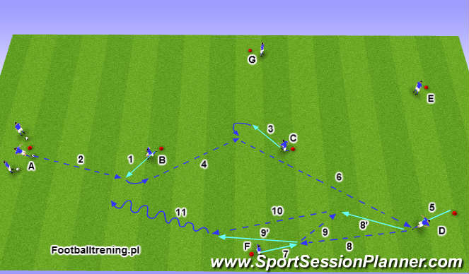 Football/Soccer Session Plan Drill (Colour): Wariant 1