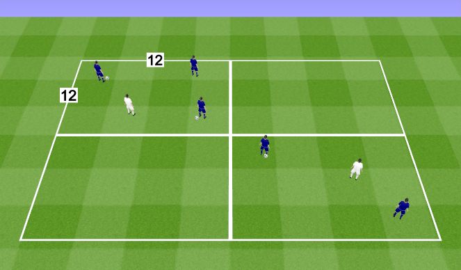 Football/Soccer Session Plan Drill (Colour): BCFC U16s - 4. Thinking Game: 3v1 Pass away from pressure