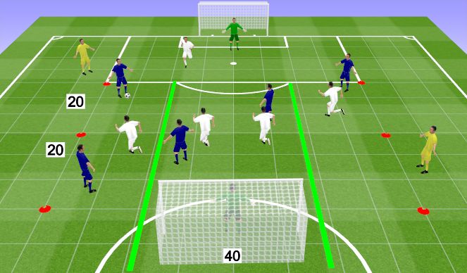 Football/Soccer Session Plan Drill (Colour): BCFC U16s - 10. Mid Sided Game: Using width to create space inside