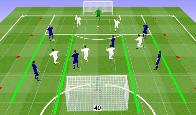 Football/Soccer Session Plan Drill (Colour): BCFC U16s - 10. 10. Mid Sided Game: Using width to create space inside