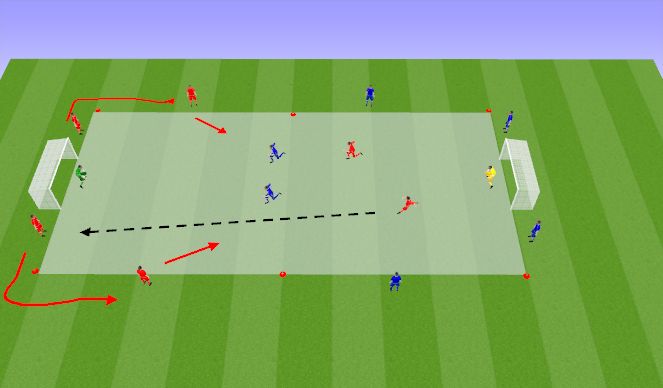 Football/Soccer Session Plan Drill (Colour): 2v2+5 