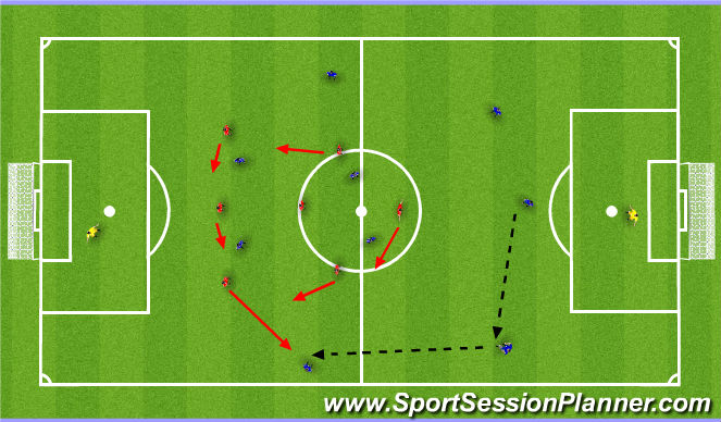 Football/Soccer Session Plan Drill (Colour): POP - Scenario 1 -Transition from full back to wide midfielder