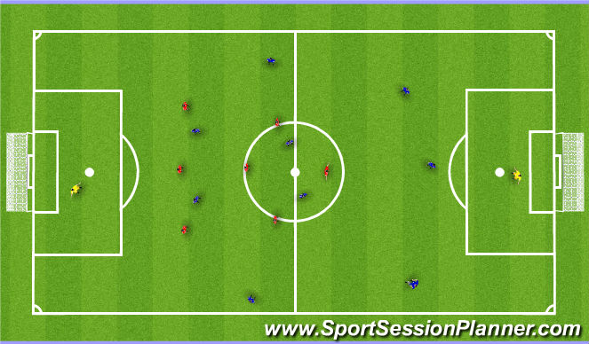 Football/Soccer Session Plan Drill (Colour): SSG - Free play