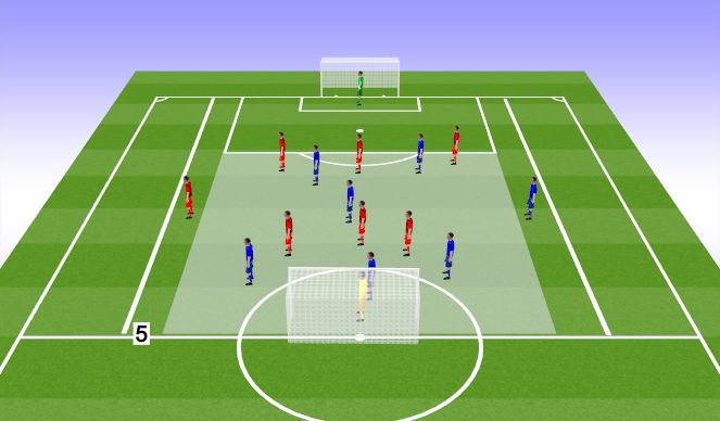 Football/Soccer Session Plan Drill (Colour): Screen 2