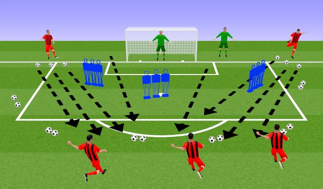 Football/Soccer Session Plan Drill (Colour): Screen 1