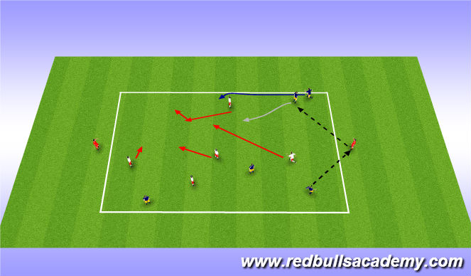 Football/Soccer Session Plan Drill (Colour): 5v5 + 2 Opposed - Conditioned Game