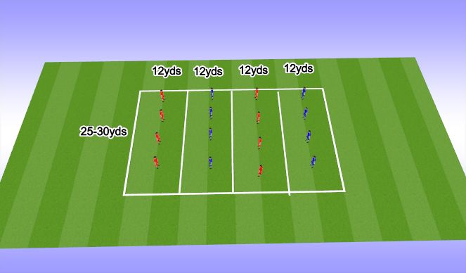 Football/Soccer Session Plan Drill (Colour): Screen 1