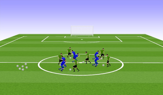 Football Soccer Session 9 Technical Attacking And Defending Skills Academy Sessions