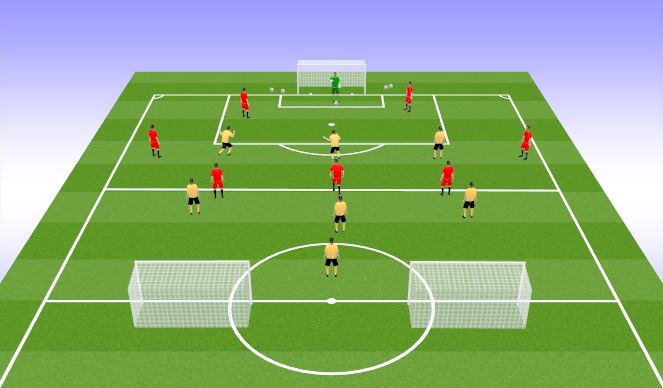 Football/Soccer Session Plan Drill (Colour): Phase Of Play