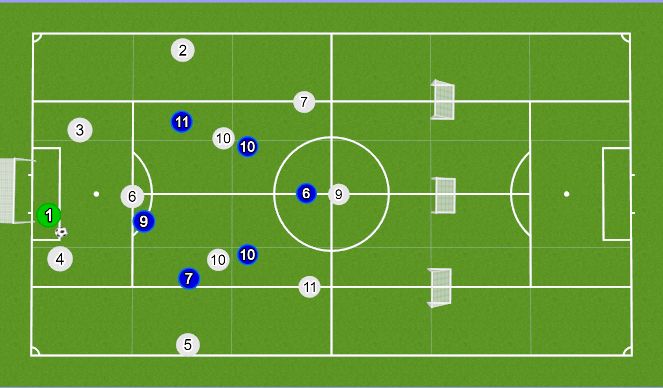 Football/Soccer Session Plan Drill (Colour): Counter Press Implementation