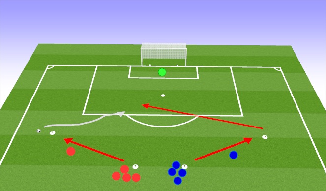 Football/Soccer Session Plan Drill (Colour): Shooting Races