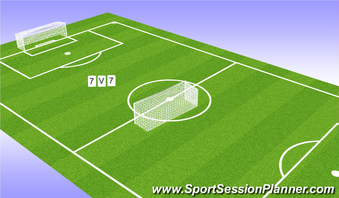 Football/Soccer Session Plan Drill (Colour): SSG