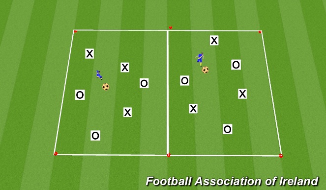 Football/Soccer Session Plan Drill (Colour): Screen 1