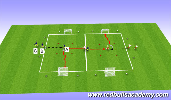 Football/Soccer Session Plan Drill (Colour): Main-Theme (Semiopposed