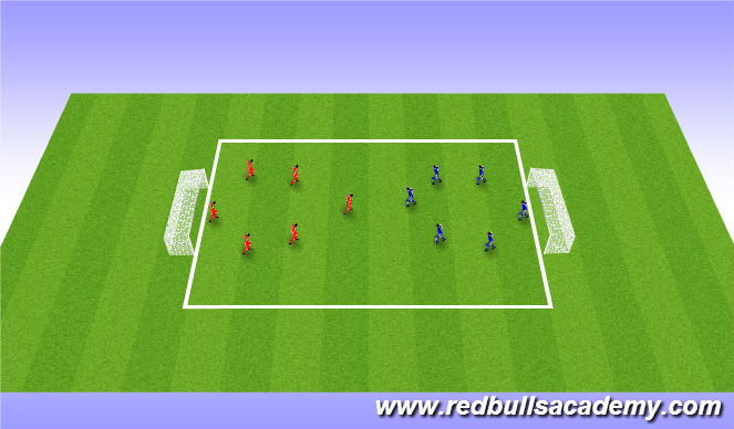 Football/Soccer Session Plan Drill (Colour): Scrimmage (20min)