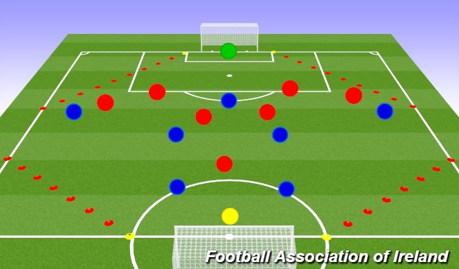 Football/Soccer Session Plan Drill (Colour): 8v8 attacking play