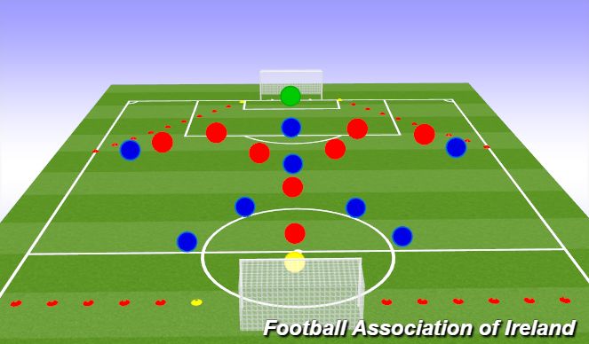 Football/Soccer Session Plan Drill (Colour): 9v9 Game